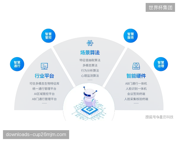 未来三年，AI健康顾问将取代简单的场地搜索，成为数智地图的核心交互入口